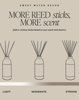 Hello Fall Clear Reed Diffuser
