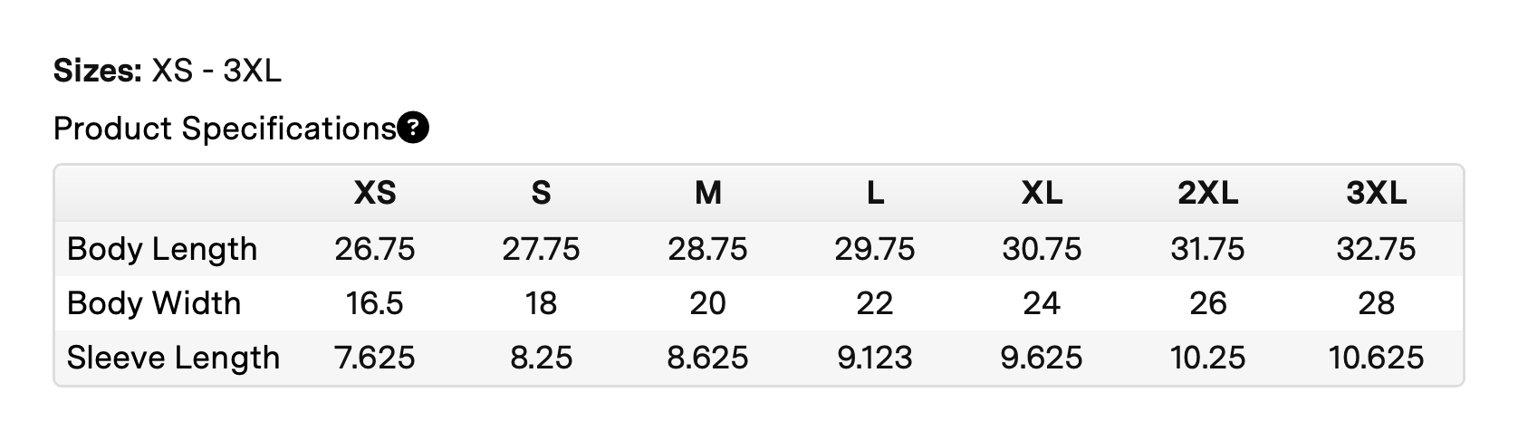 3005 Bella + Canvas Custom Unisex V-Neck T-Shirt