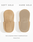 Alta Chelsea Boot Baby Shoe