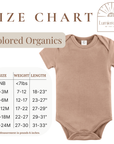 Mini Gardener – Baby Bodysuit
