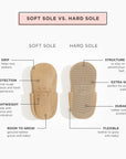 Ebony Mary Jane Baby Shoe