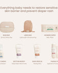 Buddle Ultimate Diaper Skincare Kit